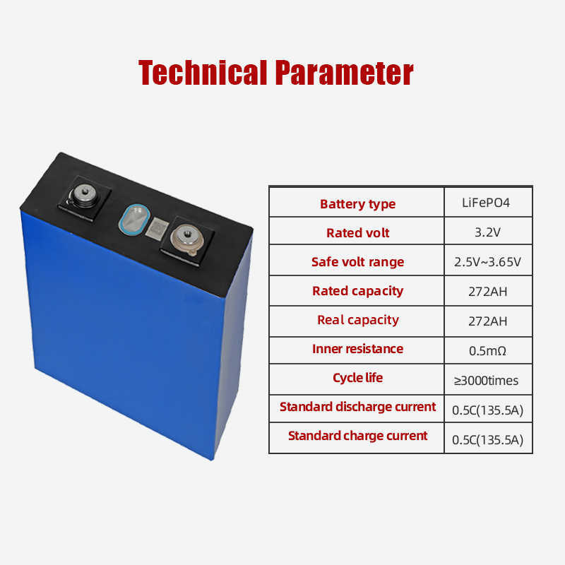 LISHEN 272AH LIFEPO4 Batteri 24V Litiumprismatiskt fosfat Lipo Batteri för energilagring inte 280AH eller 310AH