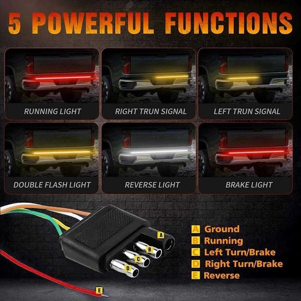 2024 60 pollici 432led Triple Row Truck Tailgate LED LIMINA LIGHT con luci di segnale di marcia di svolta del freno inversa SUV il pickup Jeep Dodge