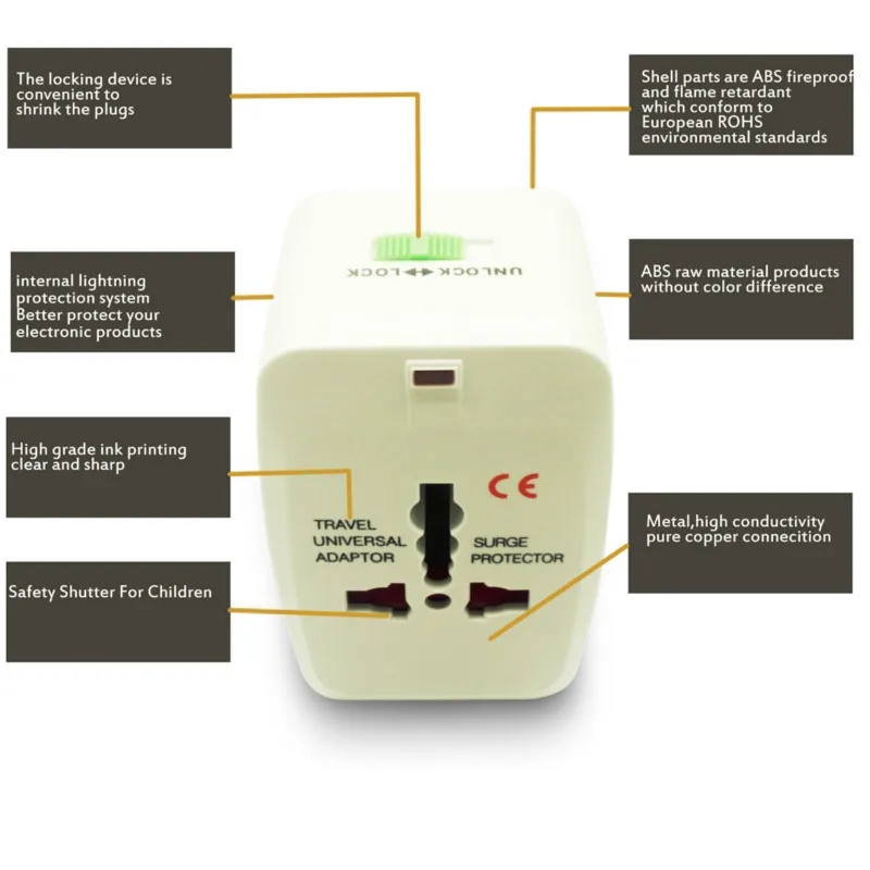 Fabryka All in One Universal International Adapter World Travel Travel AC Power Charger Adapter z US UK EU AU Plug