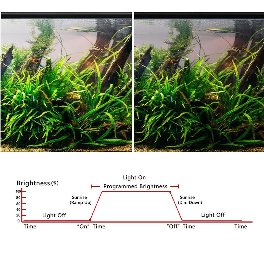 Освещение для аквариума, умная система диммера, светодиодный светильник, таймер, регулировка яркости, светильник для аквариума, лампа-таймер, интеллектуальный контроллер освещения для аквариума