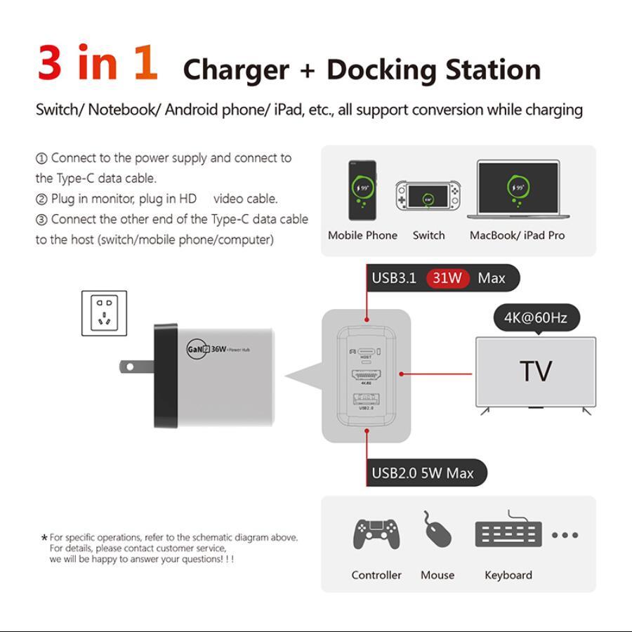 GaN 36W PD3.0 QC3.0 Fast Charger com HD 4K 60Hz Switch dock para Nintendo Switch OLED