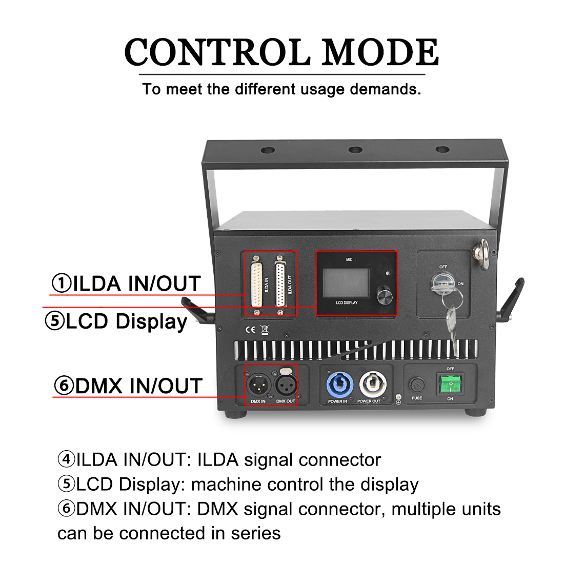 6W RGB Laser Disco Light 35K ILDA DMX Spraakbesturing DJ Party Laserlichtshow Projector Safe Key Analoog Moduleren Professioneel podiumverlichtingsapparatuur Ventilatorkoeling