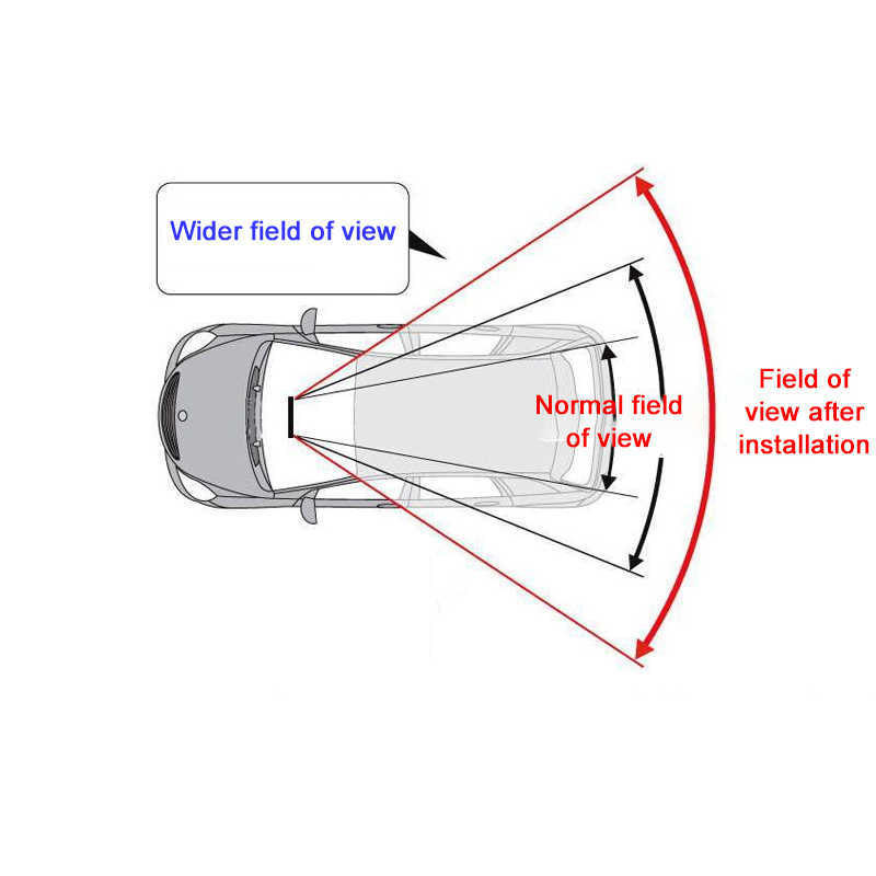 Nieuwe Auto Indoor 3D Achteruitkijkspiegel Verlichte LED Groot Gezichtsveld Auto Binnen Achteruitkijkspiegel Platte Spiegel Reflector Omgevingslicht