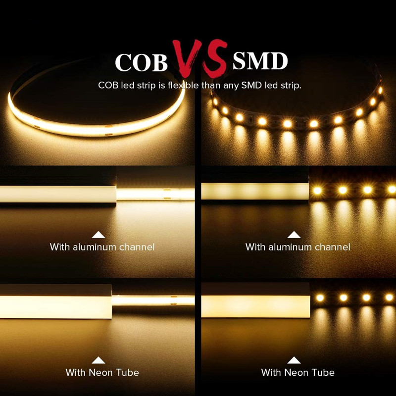 5 m flexibler 12 V 24 V LED-COB-Streifen, Lichtleiste, 3000 K, 4000 K, 6000 K, weiße Farbe, RA90 FOB, lineares LED-Band für Küche, Raumdekoration, D1,5