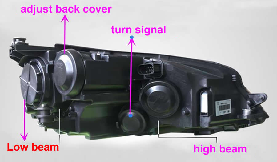 För Volkswagen VW Golf 7 Lågstråle Lätt dammskydd Vattentät dammtät strålkastare Bakre skal Lampan Access Cap 104mm