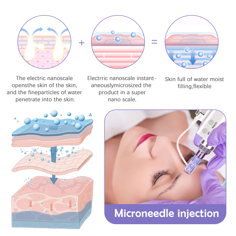 Mesotherapy Gun for Skin Rejuvenation Anti Hair Removal Microneedle Beauty Device Meso Gun Micro Needle Cartridge