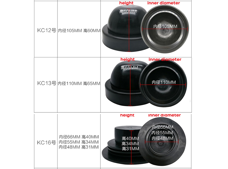 LED Xenon 헤드 라이트 자동차 먼지 덮개 방수 방수 방해 방진 헤드 램프 커버 씰 고무 덮개 90mm 95mm 100mm 105mm 110mm