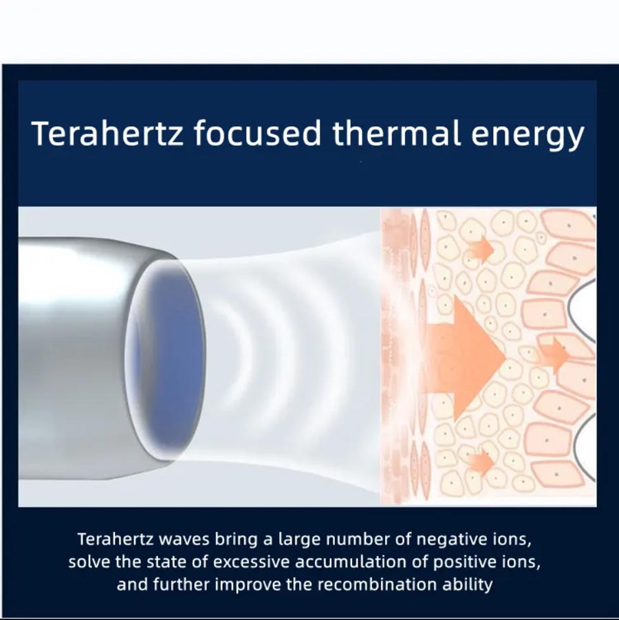 TC terafi prife herzt iteracare dispositif terahertz tera hertz thérapie par ondes lumineuses appareil hertzi