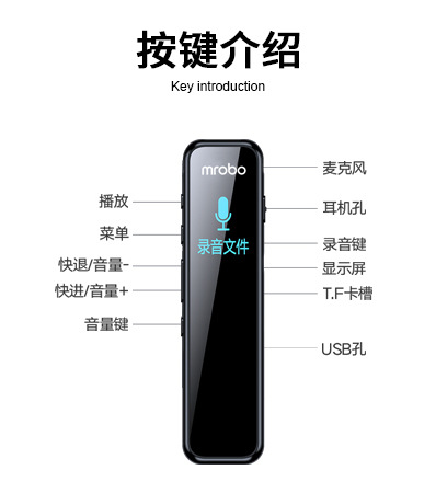 Il produttore ha fornito la penna di registrazione mrobo-A10, la riduzione del rumore ad alta definizione, il lettore con schermo a colori MP3 a lunga distanza, la penna di registrazione portatile