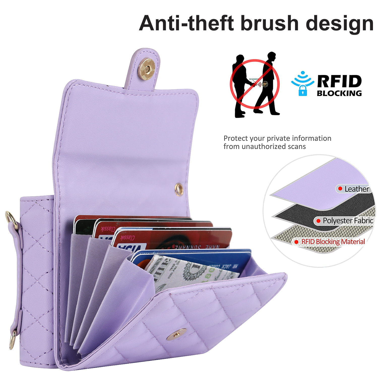 Z Flip4 Messenger Folding Phone Case för Samsung Flip3 Small Fragrance Organ Card Holder Telefonfodral