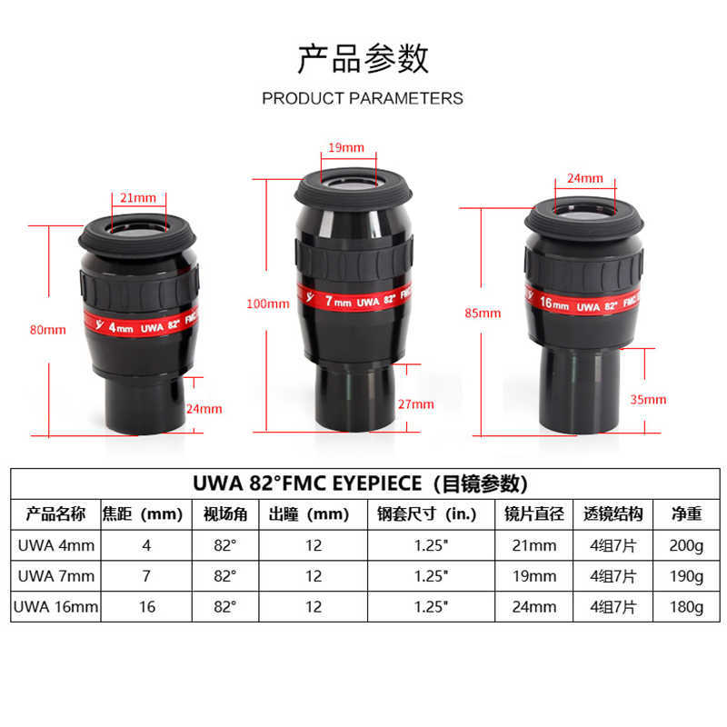 双眼鏡Angeyes Tescope Eyepiece UWA 1.25 