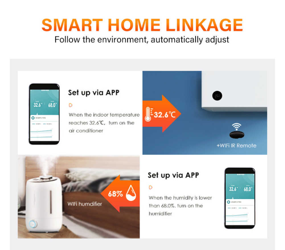 Tuya WiFi Smart Temperature And Humidity Detector APP Remote Monitor Smart Home Work Indoor Wireless Temperature Sensor