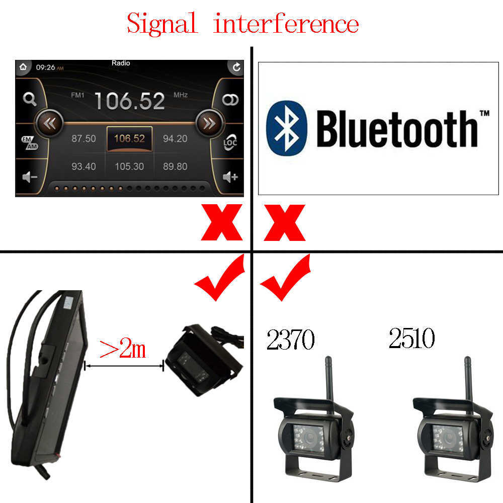 s Podofo Telecamere di retromarcia wireless Visione notturna IR Impermeabile con monitor posteriore da 7 