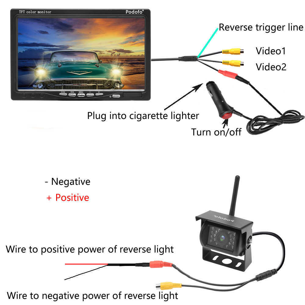 s Camecho Araba Monitörü 7 inç TFT LCD Ekran Kablosuz Yedekleme Kamera Monitörü Otobüs için Araba Dikiz Ev Gözetleme Kamerası Monitörü L230619