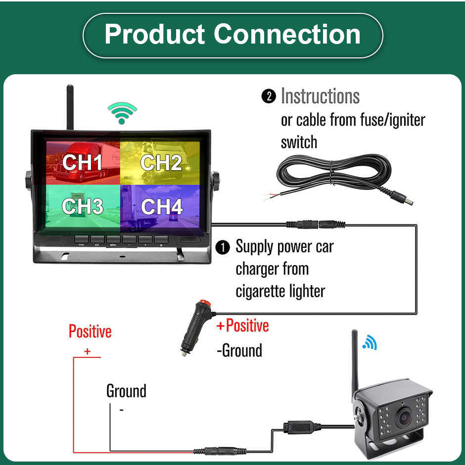 S Greenyi 7 tum trådlös lastbil DVR IPS Monitor med AHD 1280*720p Night Vision High Definition WiFi Camera Support SD Card L230619