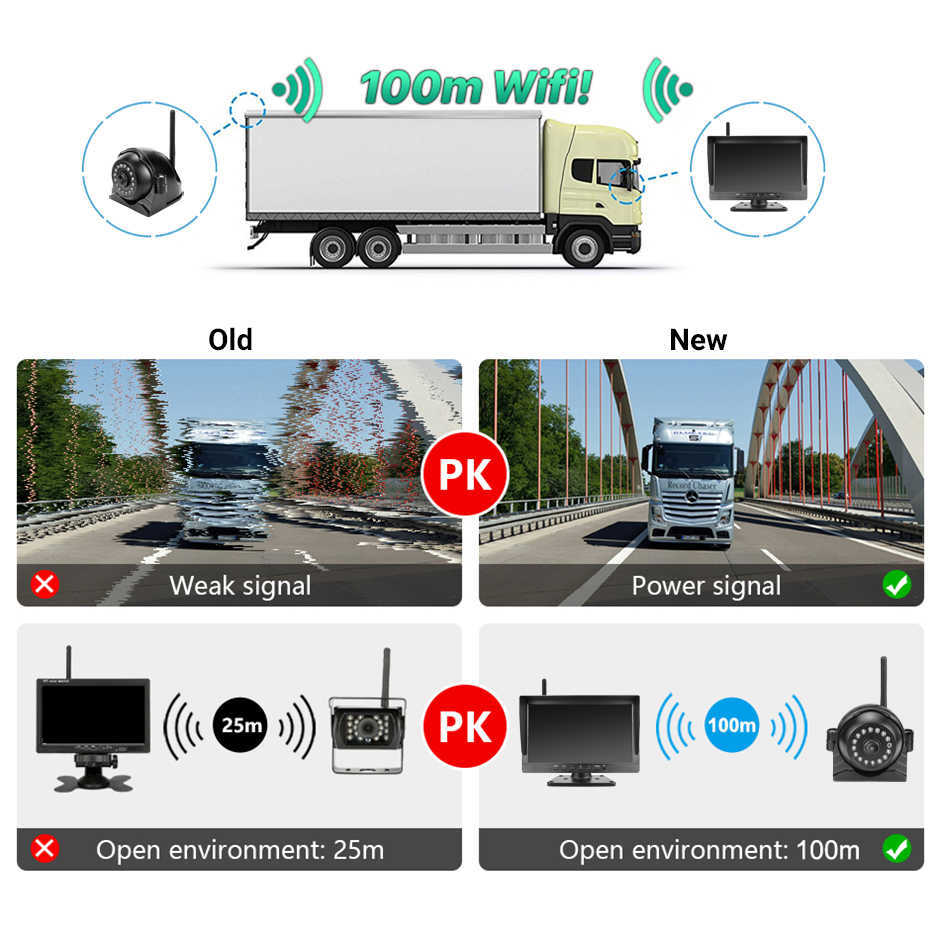 s GreenYi 10 inch Draadloze Truck DVR Monitor AHD 720 P High Definition Nachtzicht Reverse Backup Recorder Wifi Camera voor Bus Auto L230619