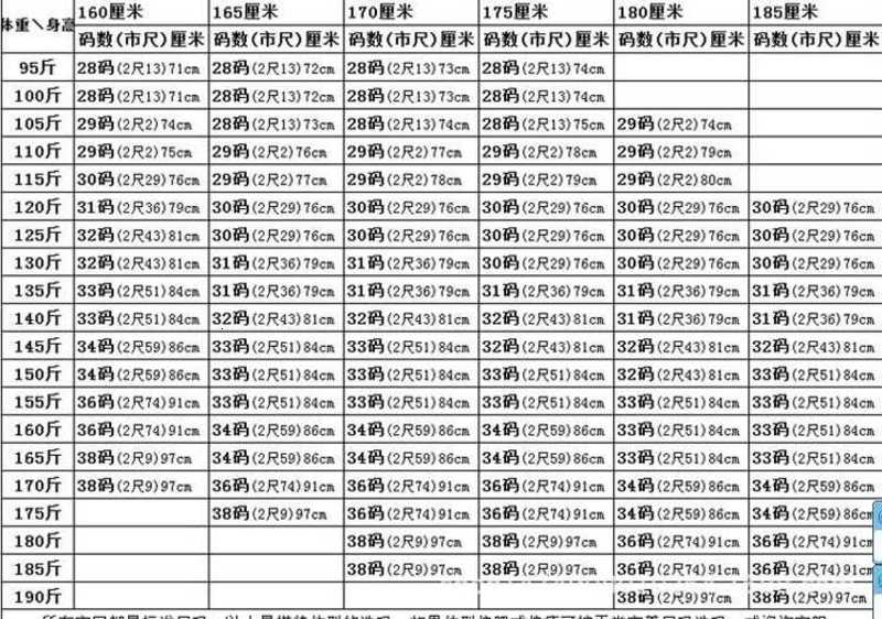 メンズジーンズデザイナーAMスタイルパンクブルーホールスリムフィットエラスティックプリント染色小さな足3091 30FC