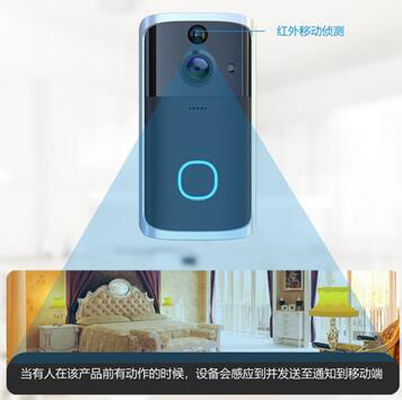 M7 HD Smart Video Doorbell Sonnette Visuelle WiFi Door Bell 166 Universal HD Multifonctionnel Intercom Two Way Audio Ring Camera for Home Life Office