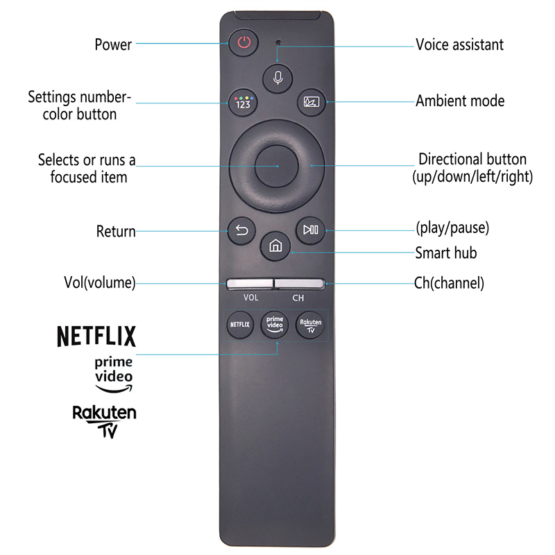 Universal Remote Control BN59-01312B Kompatibel för alla Samsung HDR LED LCD HDTV Smart TV-apparater, med Netflix, Prime Video, Rokuten TV-knappar