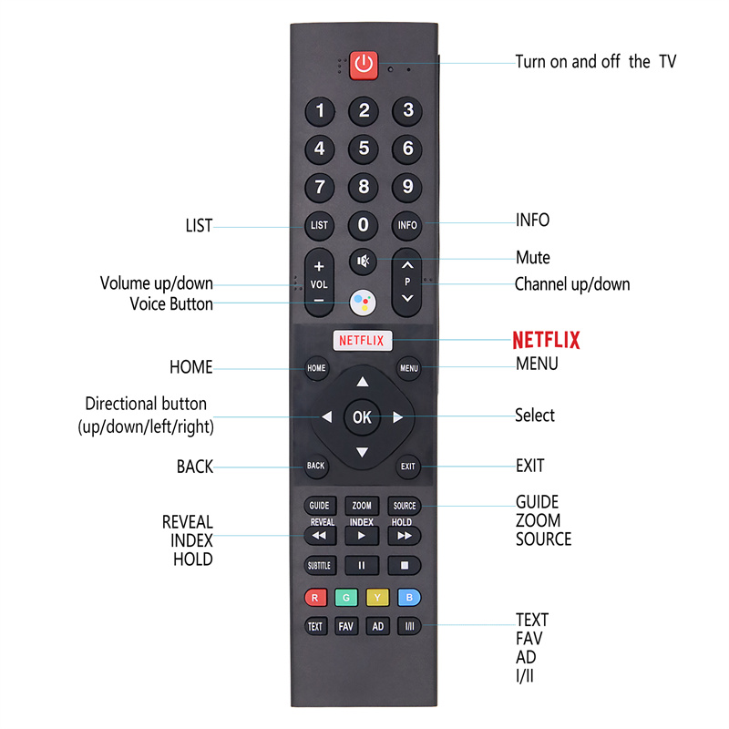 Voice Remote Control for Panasonic TH-43HS550K TH-65GX655M TH-55GX655M TH-43GX655M TH-43HX600G TH-50HX600G TH-50HX650S Smart 4K TV with Google Assistant Bluetooth