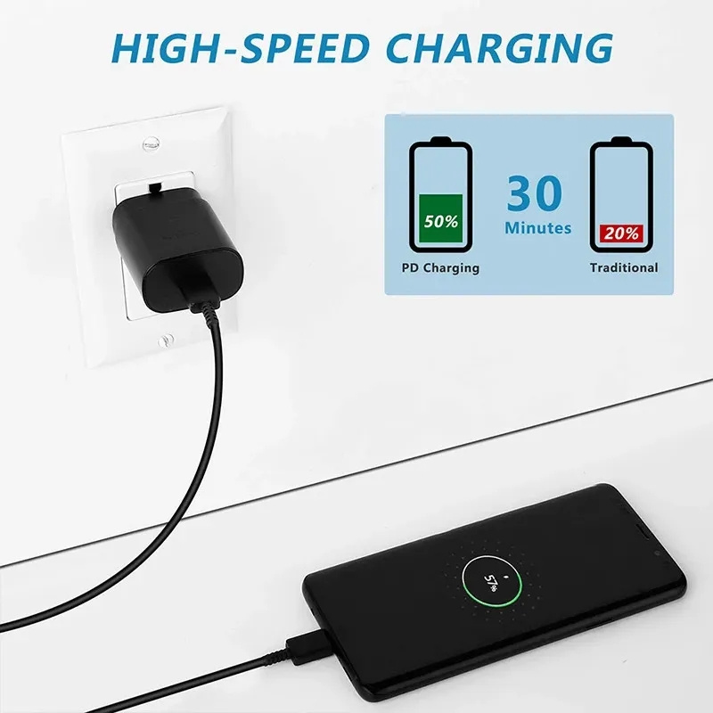 USB C 25W PD Type C Super Fast Charger Type-C USB-C Wall Quick Fast Charging For Samsung Galaxy S23 S22 Note10 20 Iphone huawei xiaomi with box