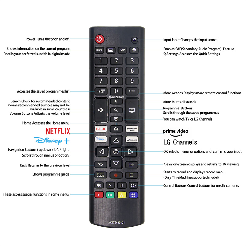 AKB76037601 Universal Remote Control Compatible med LG LED OLED LCD Smart TV, 4K 8K UHD HDTV Smart TV, WebOS Nanocell Qned med Netflix och Prime Video Keys