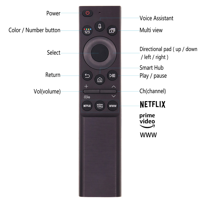 BN59-01357F TM2180E RMCSPA1RP1 Vervangende spraakafstandsbediening geschikt voor Samsung Smart TV's Model Compatibel met Samsung QLED Series Smart TV Q60A Q70A Q80A