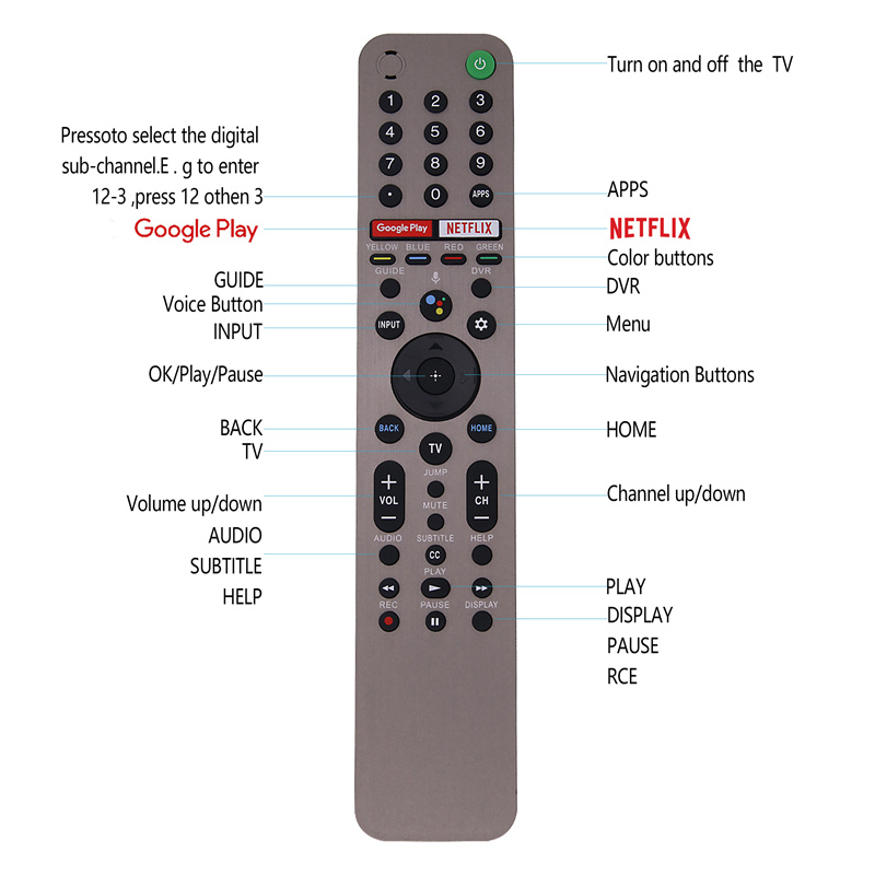 RIRY交換ユニバーサルボイスTVリモートRMF-TX600U用Sony Smart Bravia TV Remote 4K Ultra HD、Google Play Buttons