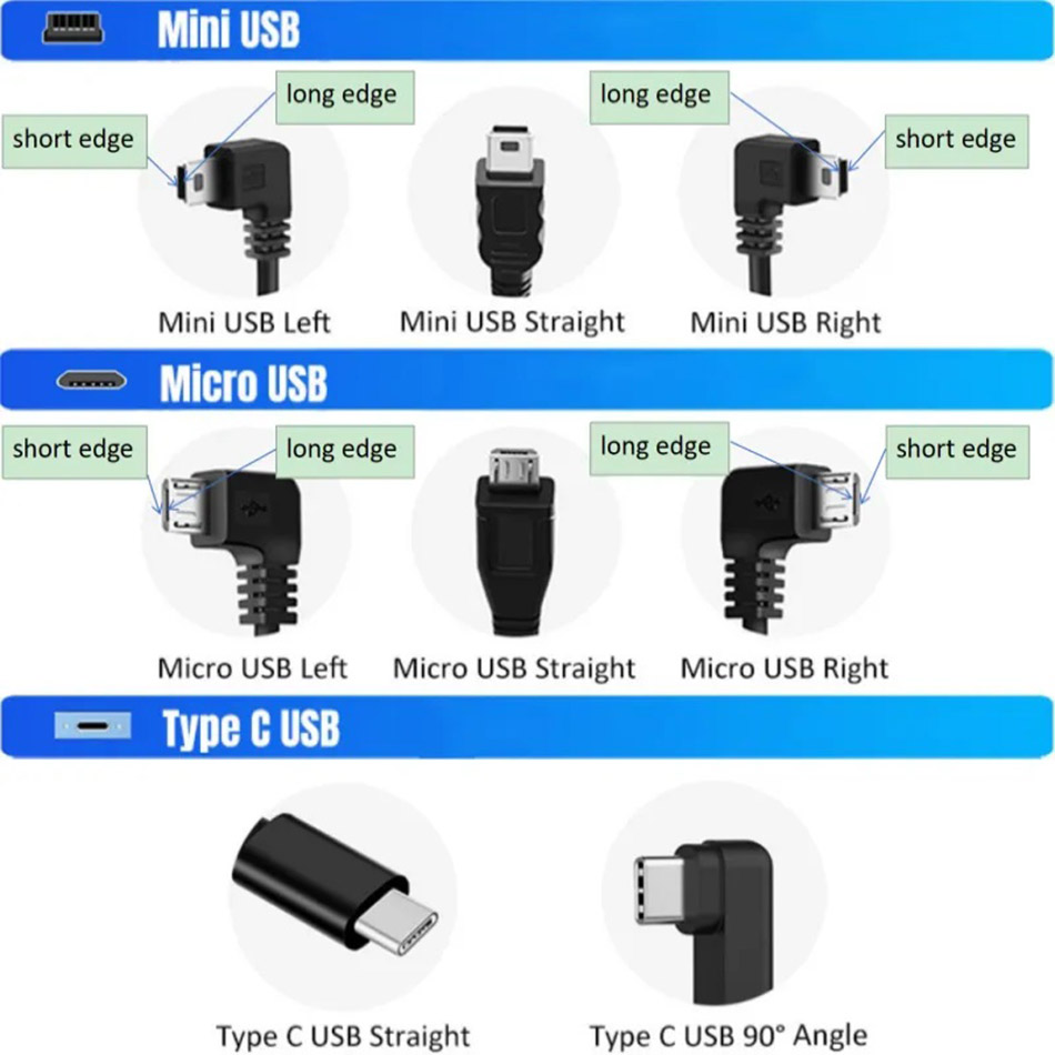 Auto Buck Line 24 -Stunden -Parküberwachung Hardwire Kit ACC SCHRITT DEN LADEN DER LADEN Kabel 12 V bis 5 V für Dashcam Dash Camera DVR -Kamera -Rekorder
