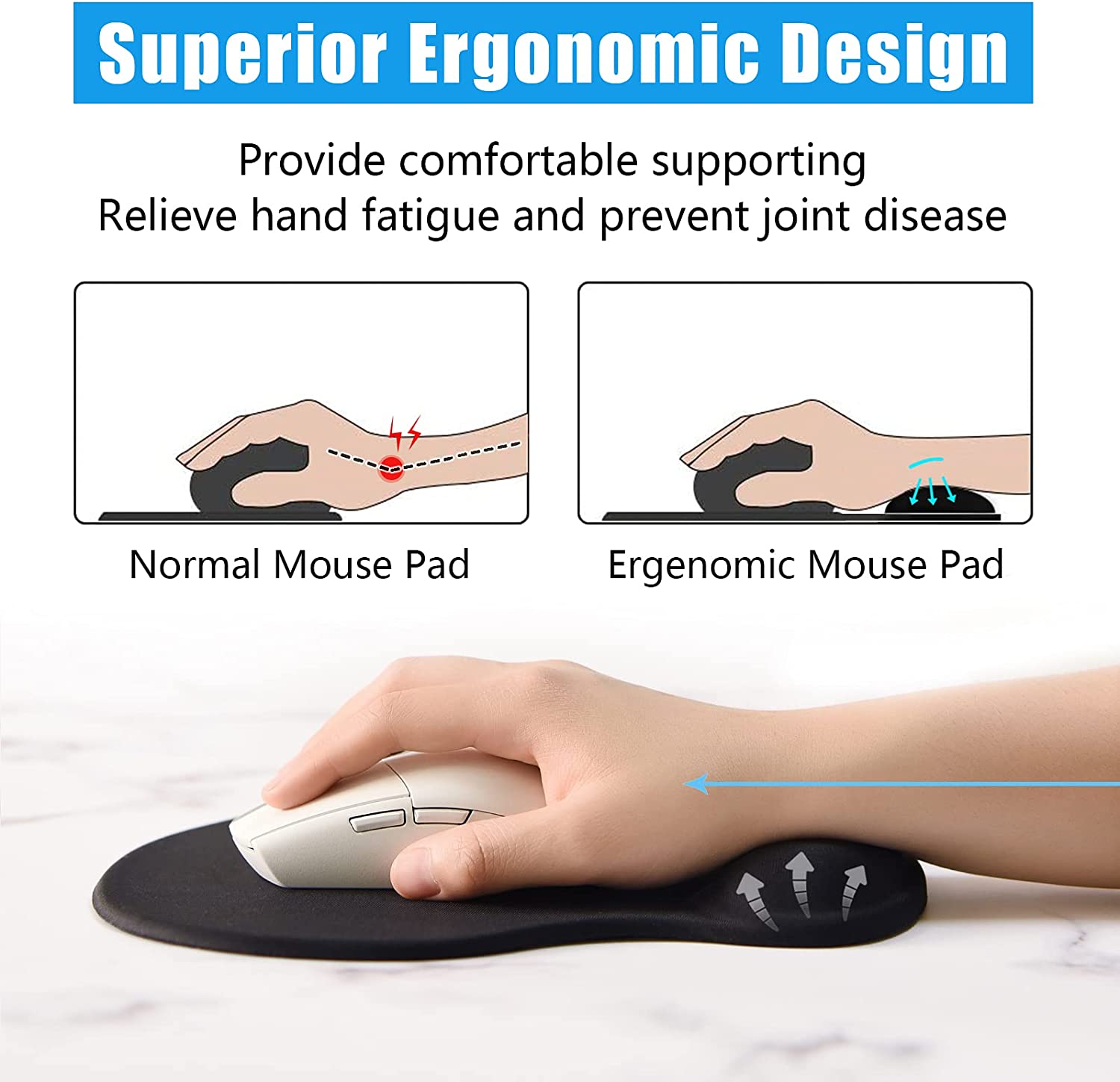 Tappetino mouse ergonomico con supporto poggiapolsi in gel, comodo poggiapolsi con base in PU antiscivolo computer portatili da viaggio in ufficio