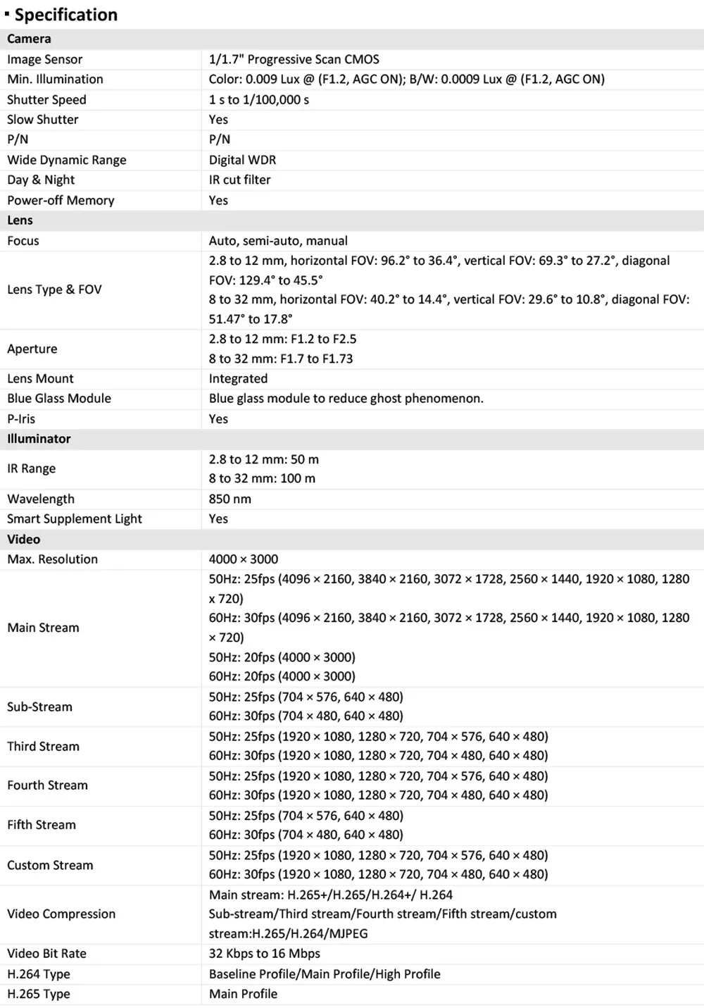 屋外ハイカビジョンIPカメラ12MP 4K IDS-2CD7AC5G0-IZHS ACUSENSE IR ZOOM BURET MOTORIZE VARIFOCAL AUDIO ALARM SURVEILLANCE VIDEO