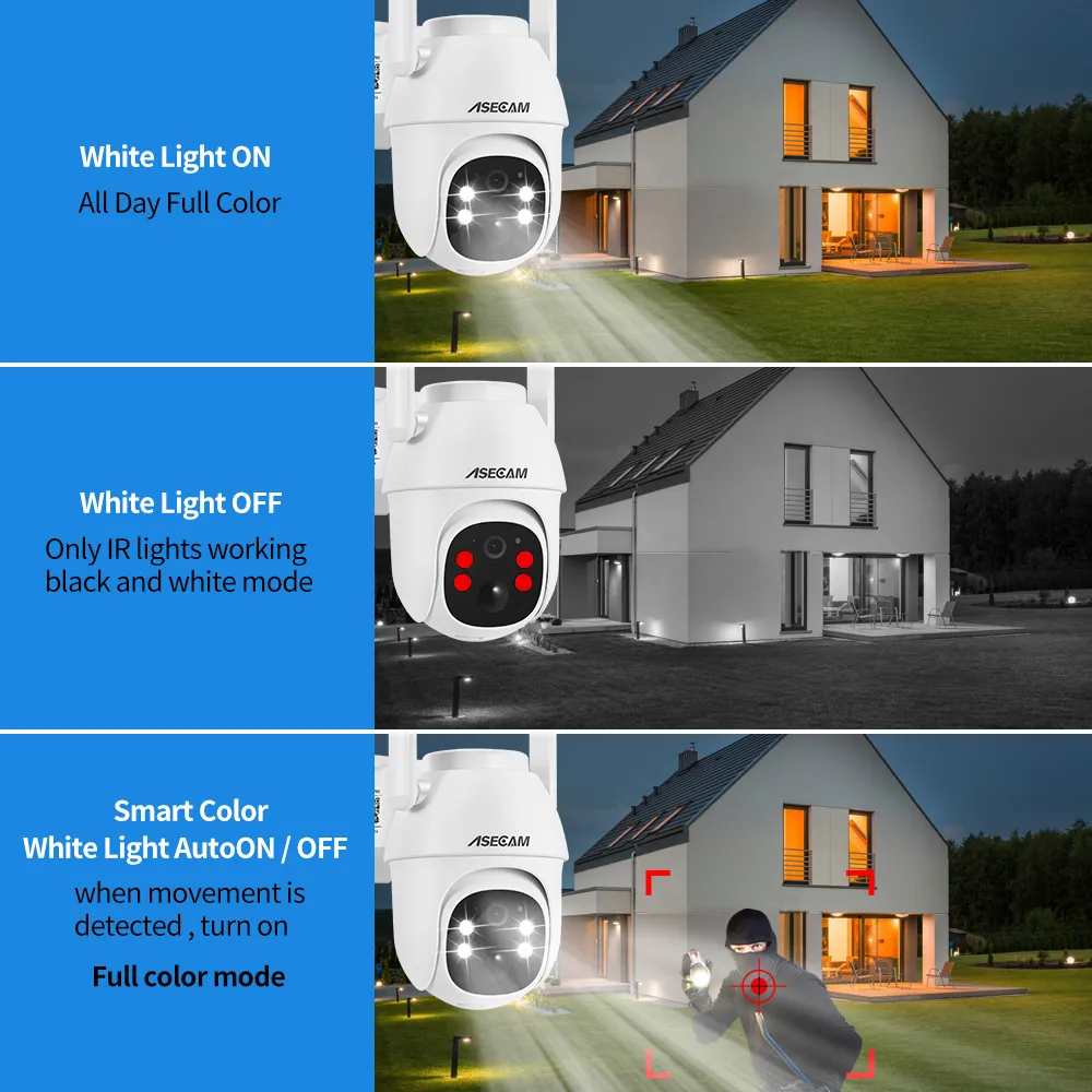 4G carte Sim 5MP panneau solaire caméra PTZ Surveillance sans fil détection humaine extérieure Audio Wifi CCTV caméra de sécurité UBOX