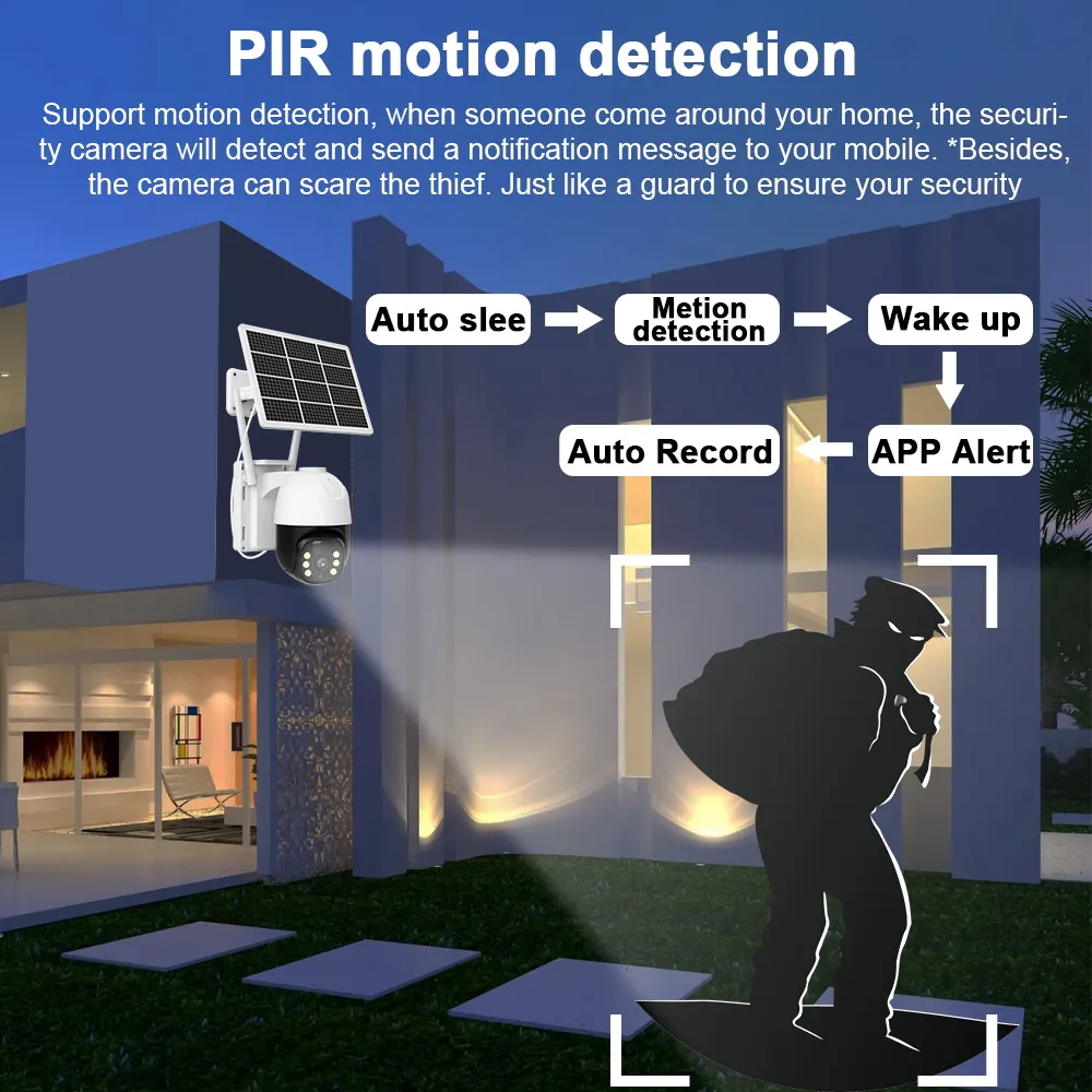 5MP 360 ROTATE PTZ Solar IP Camera 4G karta SIM/Wi -Fi Wykrywanie ruchu Kolor Nocny widzenie CCTV Kamera bezpieczeństwa