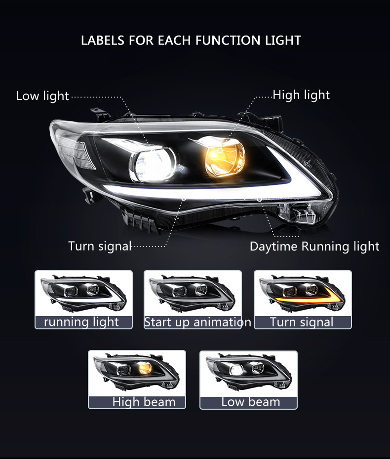 Auto LED Scheinwerfer Montage Dynamische Streamer Blinker Anzeige Kopf Lampe Tagfahrlicht Für Toyota Corolla 11-13