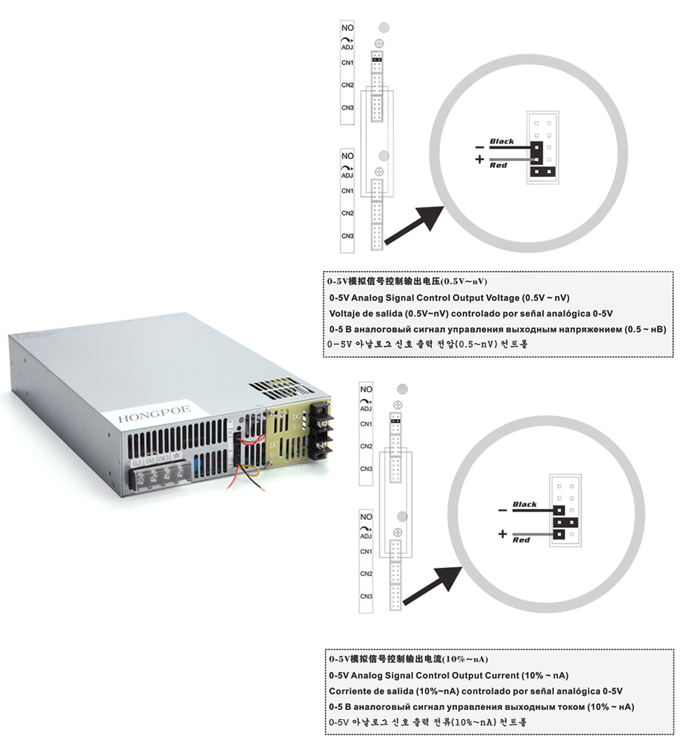 1500W 300A 5V電源5V LEDストリップACからDCへのドライバー0-5Vアナログ信号制御0-5V調整可能な電源SE-1500-5 110VAC/220VAC入力