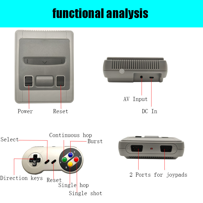 Nouvelle console de jeu rétro super mini avec deux contrôleurs, TV HD classique, lecteurs de jeux vidéo à domicile, 620 jeux 8 bits intégrés pour SFC NES SNES avec boîte