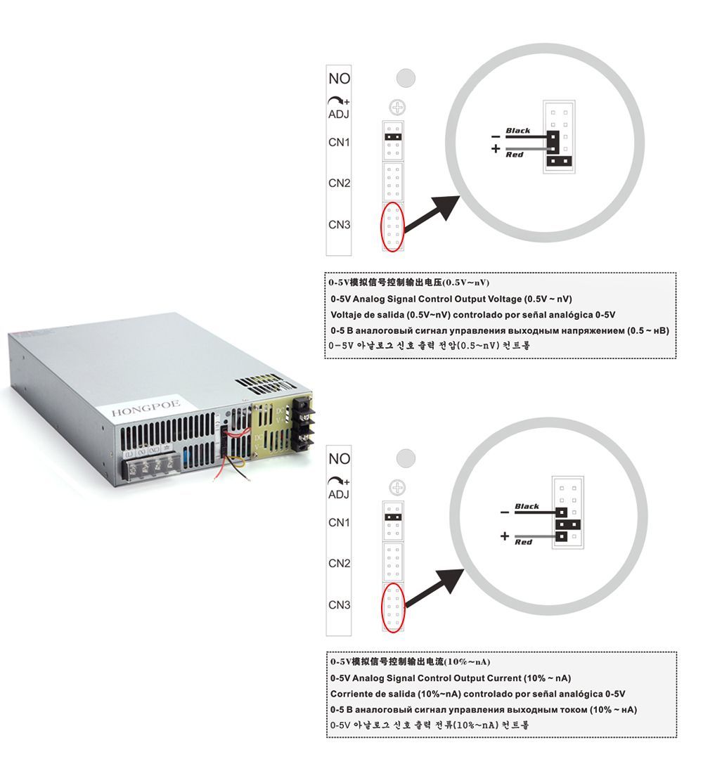 1800W 110V DC Voeding 0-110V Instelbare voeding 0-5V 0-10V PMW Analoge signaalregeling Uitgangsspanning en uitgangsstroom aan/uit 110V 220VAC-ingang