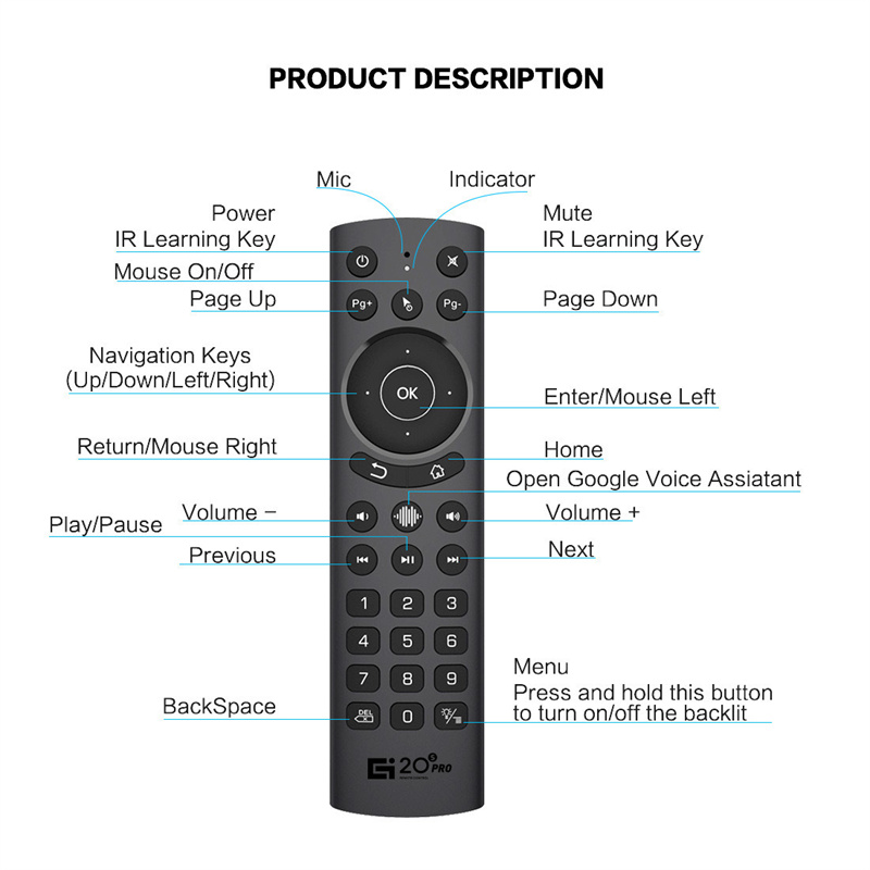 G20S Pro G20BTS Plus G20S Controle Remoto de Voz 2.4GHz Mini Teclado Sem Fio Air Mouse Gyro para Android TV Box H96 MAX X96 MINI com caixa de varejo