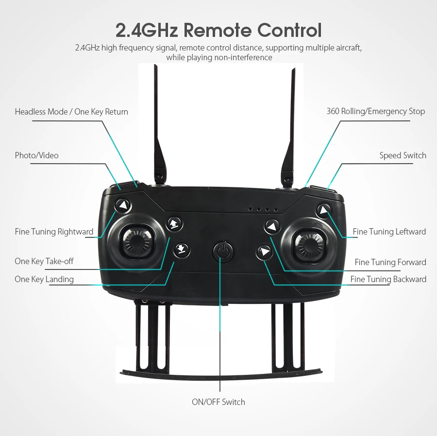 E58 Дрон 4K Профессиональный WIFI FPV с широкоугольным радиоуправляемым квадрокоптером с камерой для фотосъемки Режим удержания высоты Складная рукоятка Мини-дроны