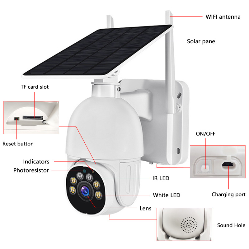 WIFI HD Intelligent Solar Energy Alert PTZ Smart Camera 2MP 360 View Rotate Security Spotlight with Tuya