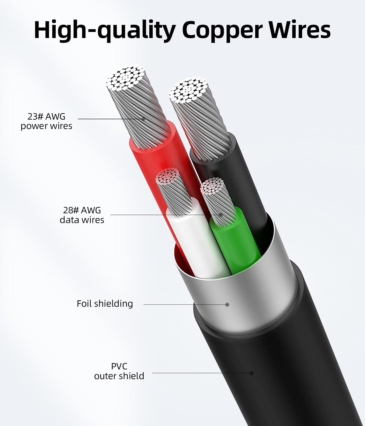 6-дюймовый короткий зарядный кабель USB-C — USB C, 15 см, черный, тип C — Type-C, быстрая зарядка данных мобильного телефона для Samsung Galaxy S10 S9 S8, Power Bank и других устройств