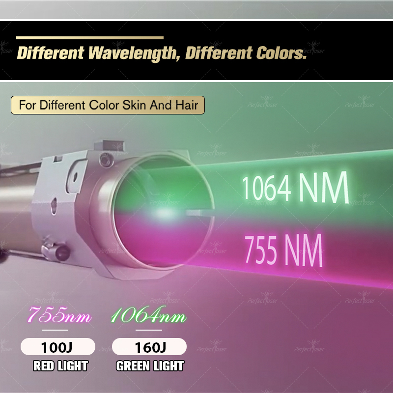 Professionele Alex Laser Ontharing Machine Lange Puls ND YAG Laser 755nm 1064nm Alexandrite Apparatuur FDA goedgekeurd