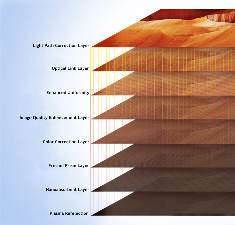 Venda quente Fresnel Telas de projeção UST 120 Polegada 16:9 ALR Tela de projeção de quadro fixo ambiente para projetor laser 4K UST