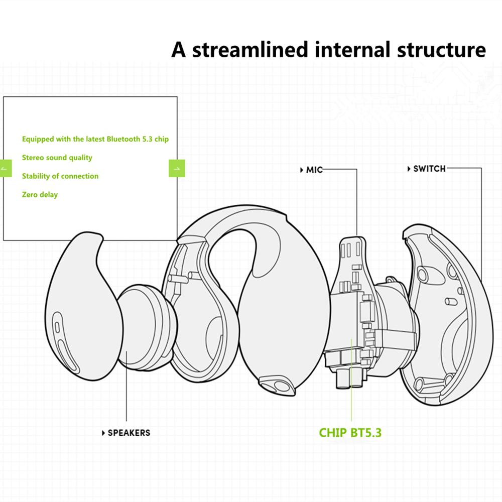 1:1 For Ambie Sound Earcuffs Upgrade Pro Earring Wireless Bluetooth Earphones TWS Ear Hook Headset Sport Earbuds