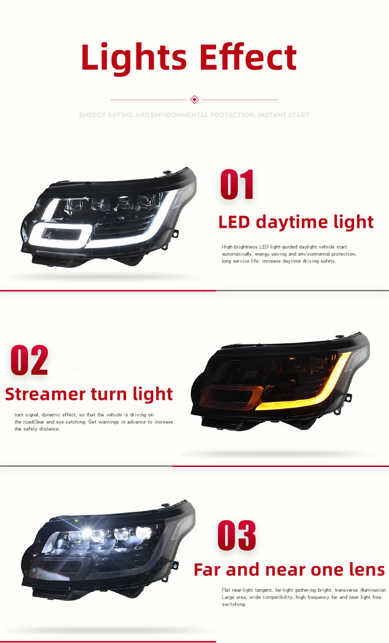 Bilstylinghuvudlampa för Land Rover-strålkastare 2014-20 17 Range Rover Executive Edition LED-lins Turn Signal Dayme Light