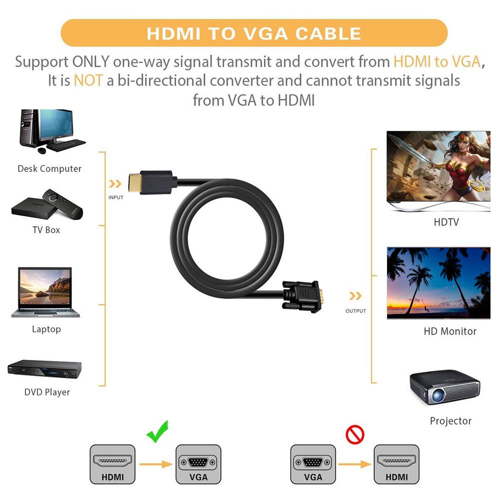 1.8M DisplayPort to VGA Converter Cables Adapter DP Male Cable 1080p Display Port Connector for Offerors MQ for MacBook HDTVProjector