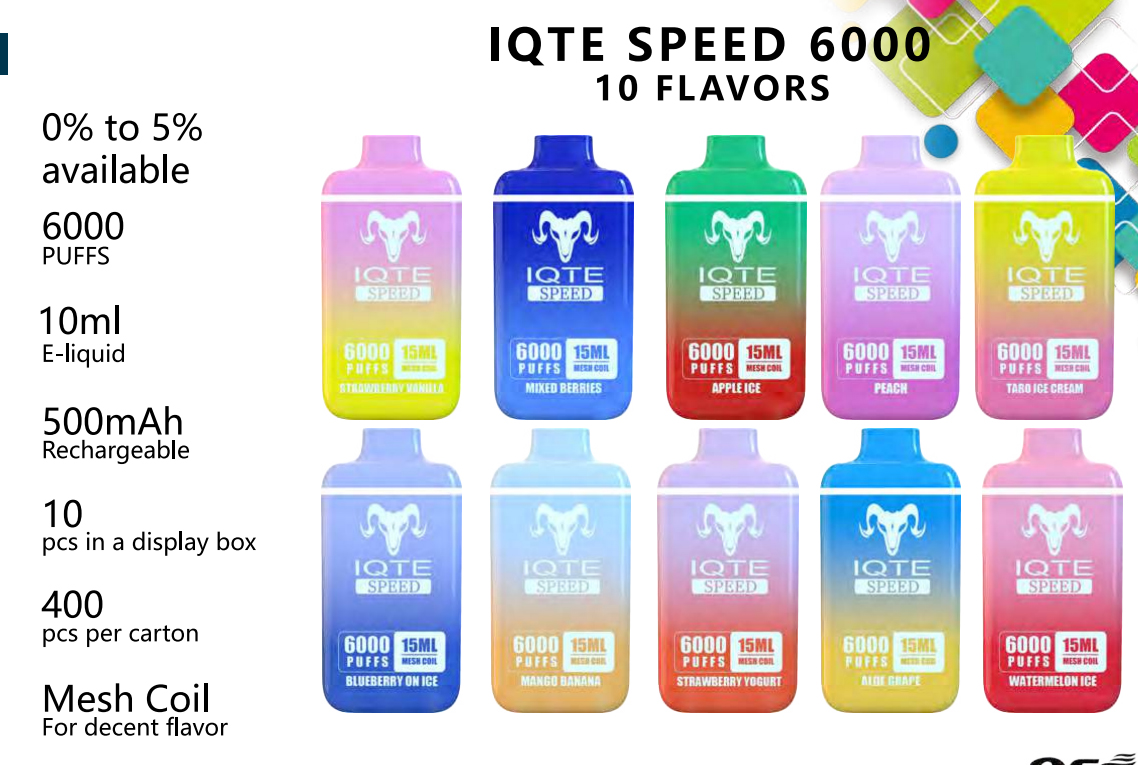 Original IQTE SPEED 6000puffs Type C recarregável descartável Vape Pen 500mAh Bateria 15ml Pré-preenchidos Pods Cartuchos Vaporizador Kit de vapor portátil