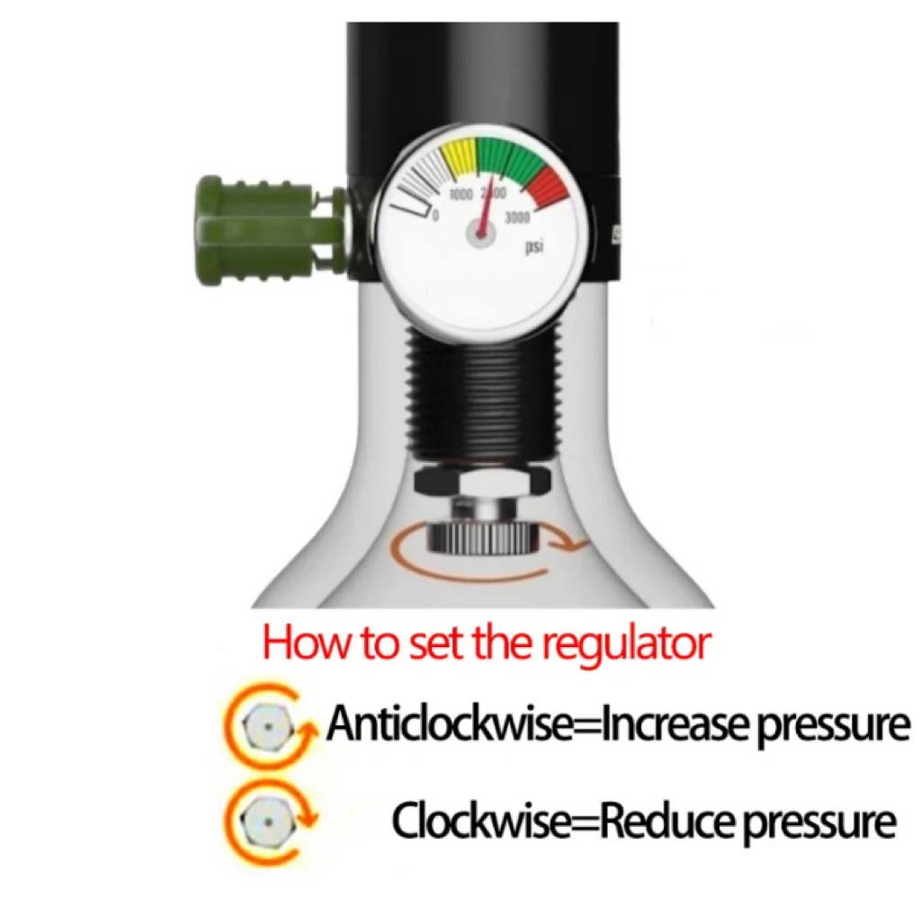 Shan Bao aluminiumlegering Anti-upwind Kontrollventil med 3000PSI Display+ dubbelmätare Konstant tryckregulator, G1/2-14