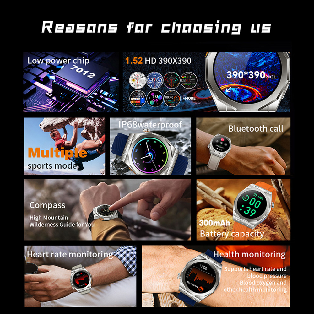 Z83 Max GPS Smartwatch Circular AMOLED شاشة كاملة اللمس الفولاذ المقاوم للصدأ لدرجة حرارة معدل ضربات القلب مراقبة الساعة الذكية