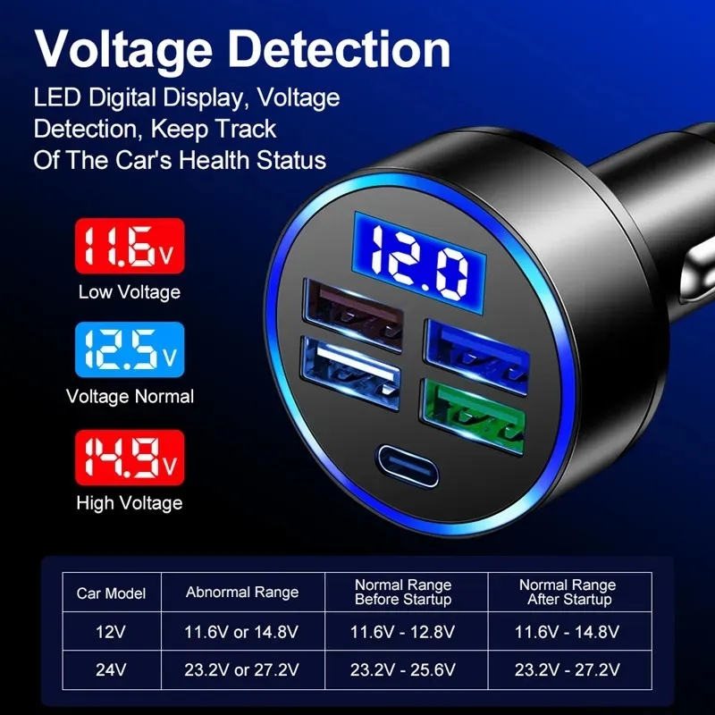 Caricabatteria da auto di tipo C 5 porte ricarica rapida PD USB C adattatore caricabatterie telefono da auto Display digitale iPhone 15 Samsung LG caricabatterie rapido